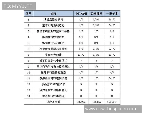 竞彩足球胜平负玩法解析助你轻松掌握赛事投注技巧与策略