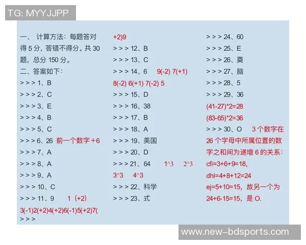 足球知识挑战赛你能答对多少题目来检验你的足球智商