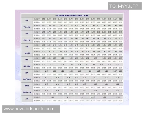 足球外围大小球解析与投注技巧分享助你赢得更多比赛收益 足球外围大小球解析与投注技巧分享助你赢得更多比赛收益