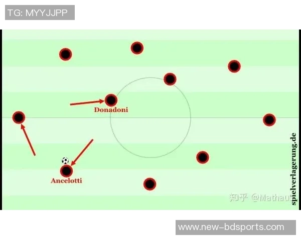 足球防守区域的战术分析与实战应用探讨
